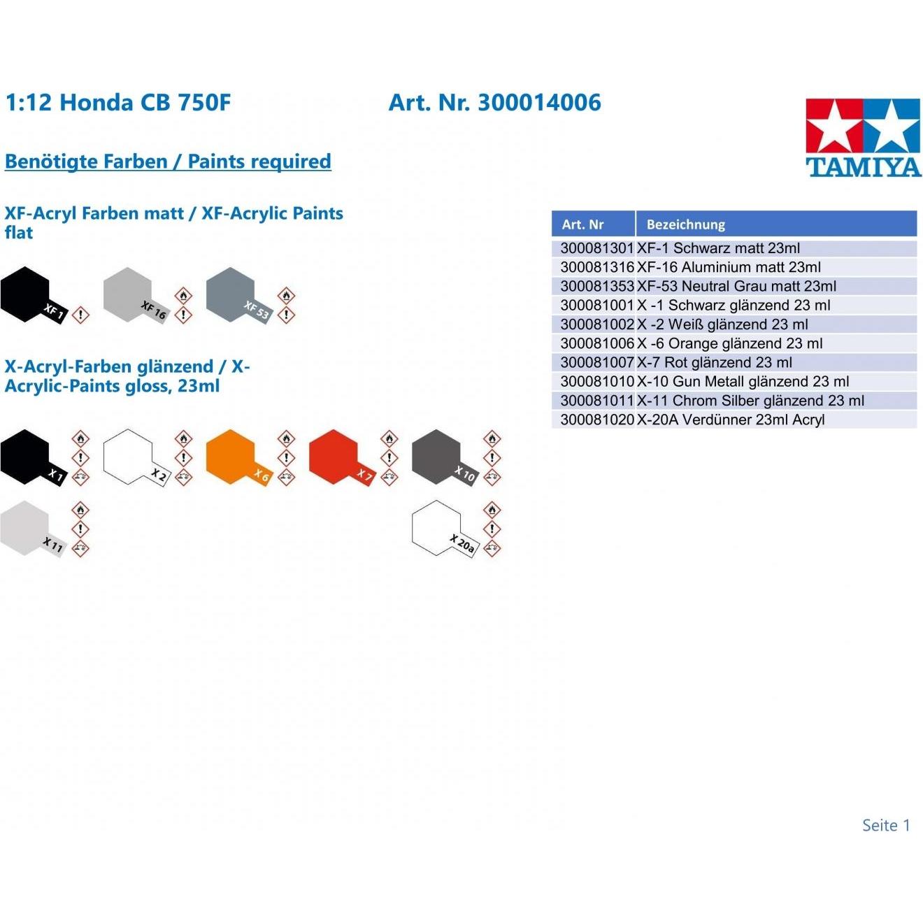 Thumbnail - Tamiya 1:12 Honda CB 750F