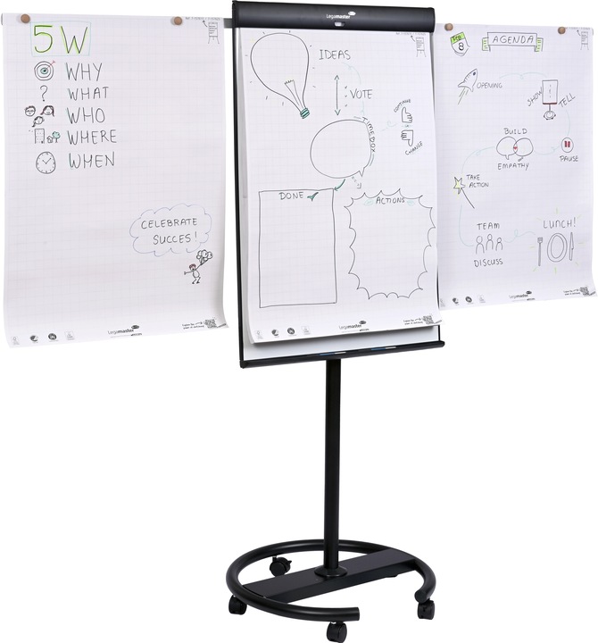Actual product image Legamaster SKETCH PRO mobile flipchart round base