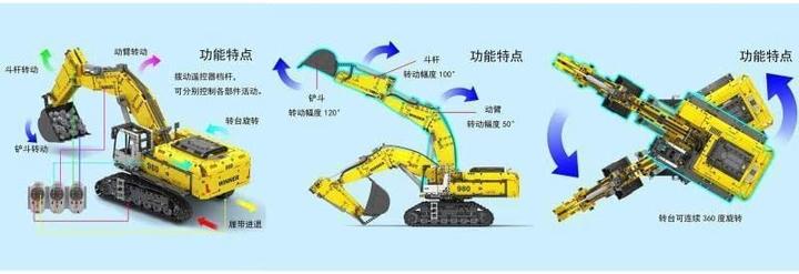 Produktbild Winner Bricks 1431 Raupenbagger