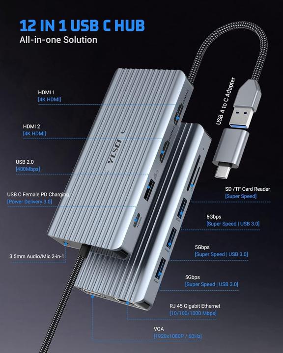 Produktbild Ylsci USB-C-Dockingstation 12-in-1-Hub (USB-C, 12 Ports)
