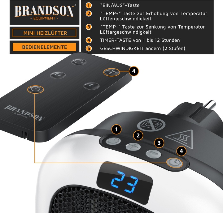 Produktbild Brandson Steckdosen Mini Heizlüfter (700 W)