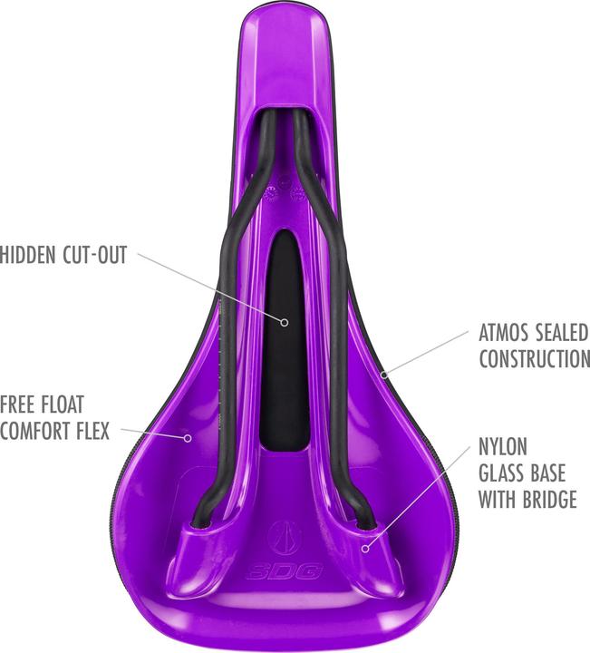 Produktbild Sdg Bel-Air v3 Lux-Alloy