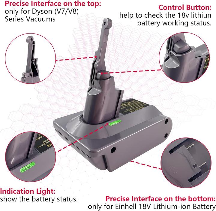 Immagine prodotto Eid Akku-Adapter Dyson V7 & V8