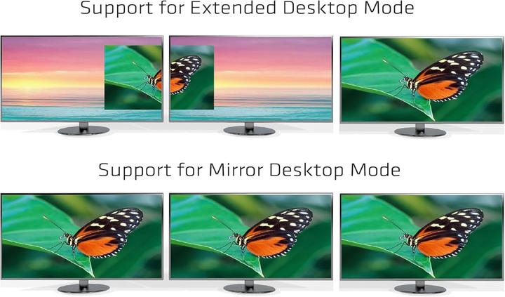 Actual product image Club 3D Triple Display Dynamic (Docking port (proprietary), 1 portion)