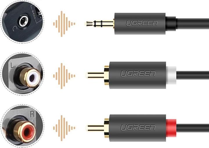 Produktbild Ugreen AV102 2x RCA cable (Cinch) jack 3.5 mm 5m (black) (5 m)