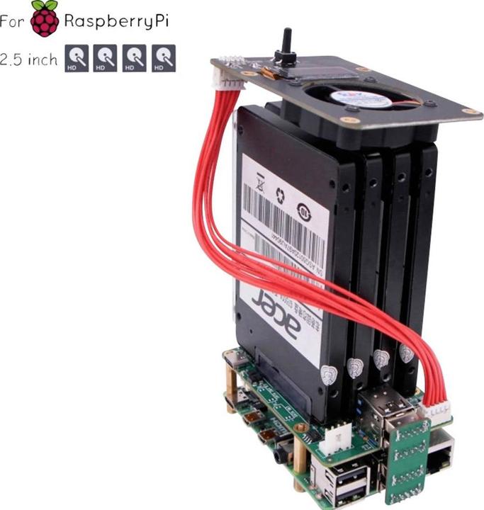 Actual product image Allnet Raspberry Rock Pi 4