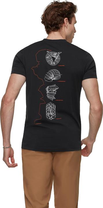 Actual product image Mammut Mountain T-Shirt Eiger (S)