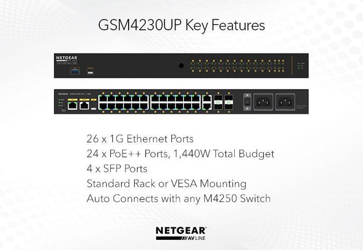 Produktbild Netgear M4250-26G4F-PoE++ (30 Ports)