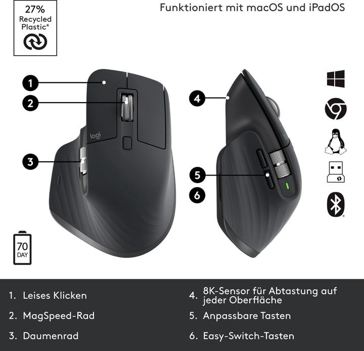 Productafbeelding Logitech Mx Master 3s Voor Bedrijven - (Draadloze)