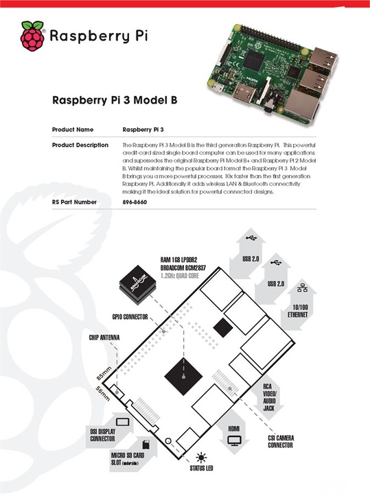Produktbild Raspberry Pi 3 Model B