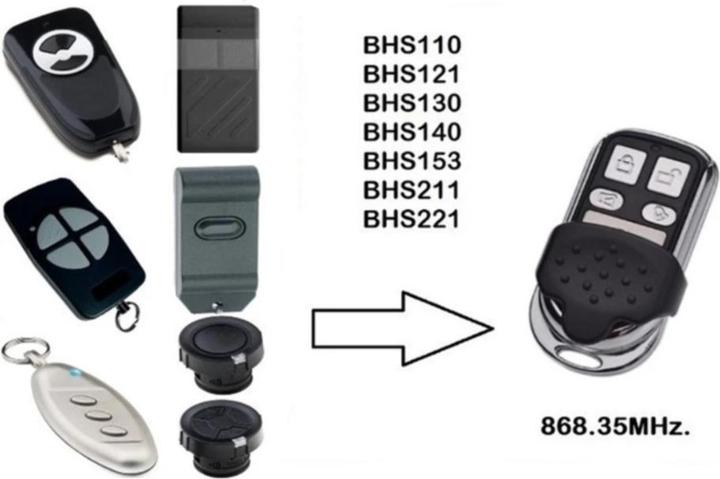 Actual product image Werkstein Garagentor Fernbedienung (Handheld transmitter)