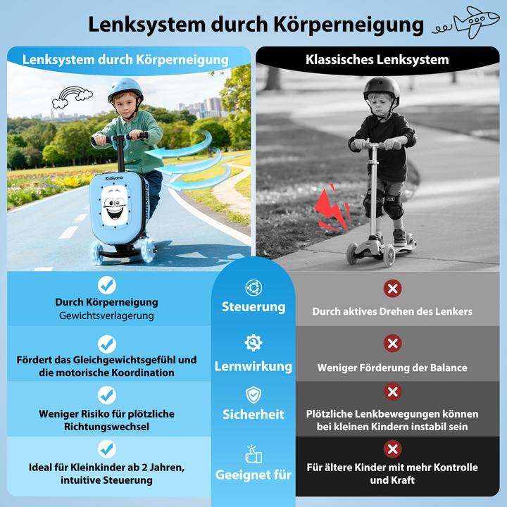 Produktbild Kidiyana Koffer-Scooter