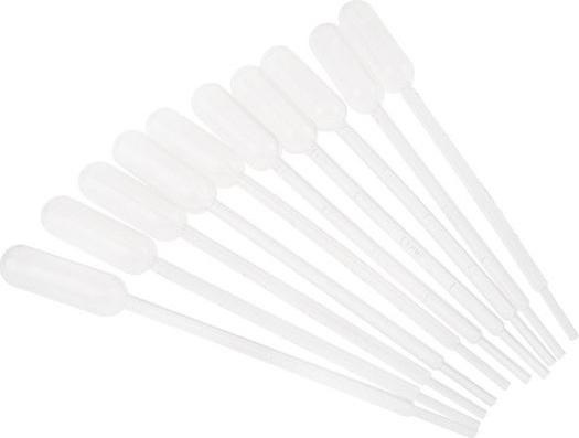 Rs Pro Pipette