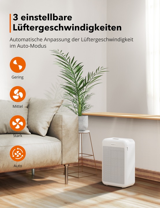 Actual product image Taotronics TT-AP003 (30 m²)