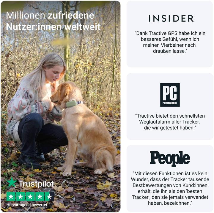 Actual product image Tractive DOG XL GPS Tracker for Dogs (Dog, General)