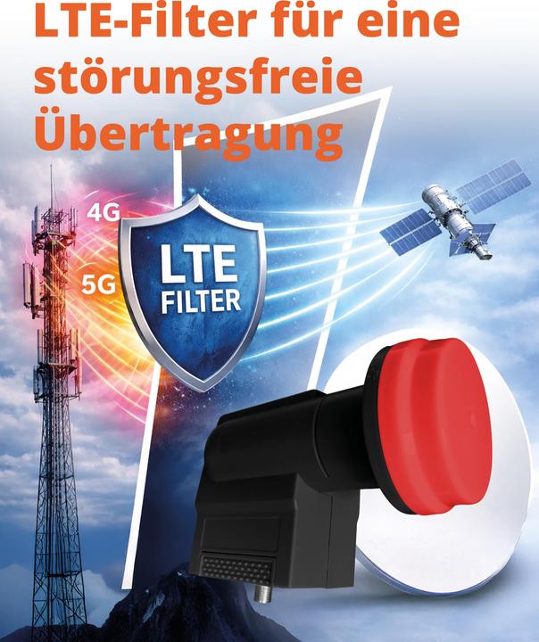 Actual product image Megasat Unicable II LNB Diavolo (Unicable, 40mm)