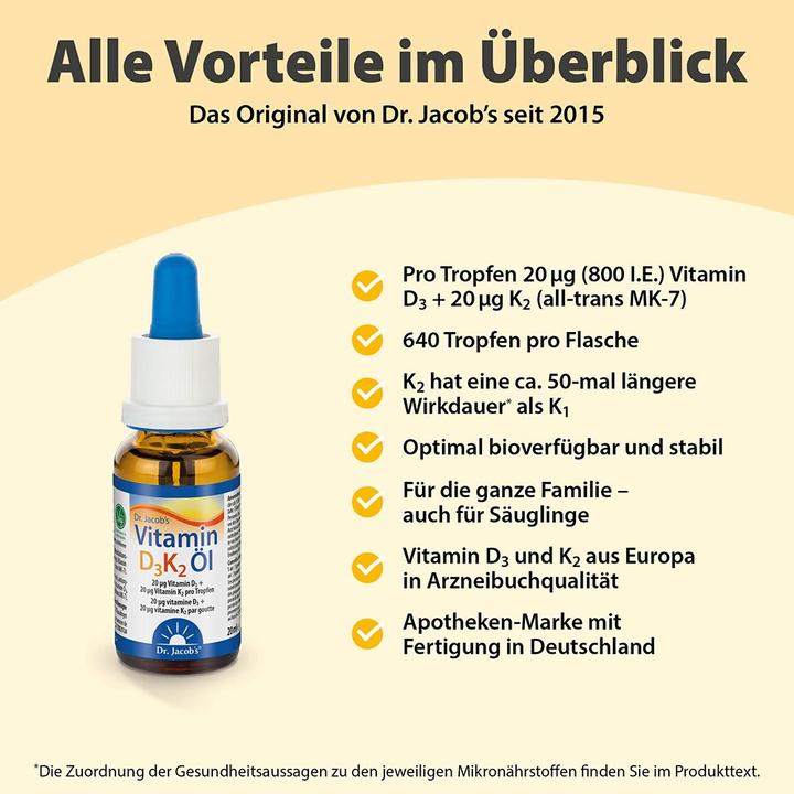 Produktbild Dr. Jacob's Vitamin D3 K2 (1 Stück, Öl, 61 g)