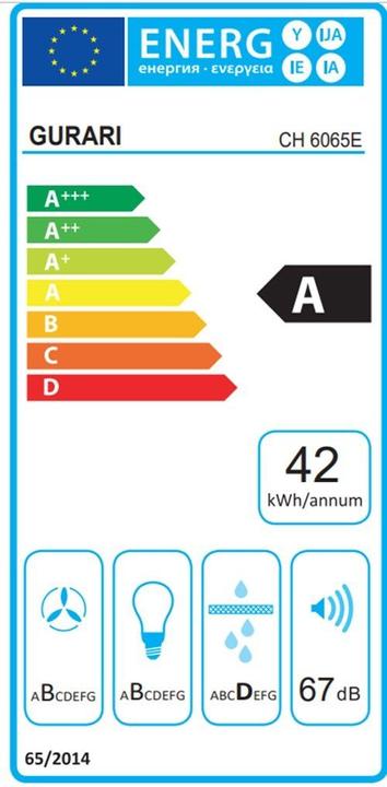 Energie-Label Gurari CH 6065E