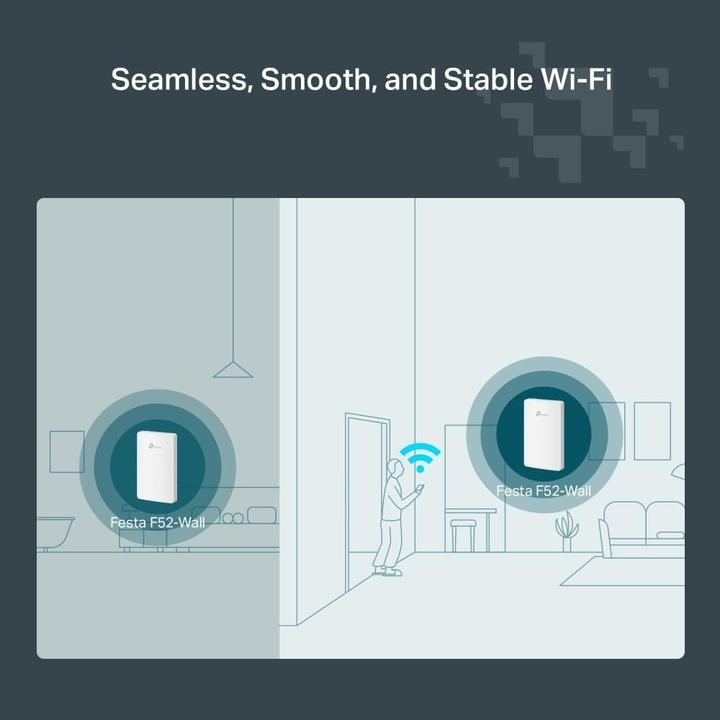 Actual product image TP-Link Festa F52-Wall AC1200 MU-MIMO GIG wall-mounted AP (867 Mbit/s)