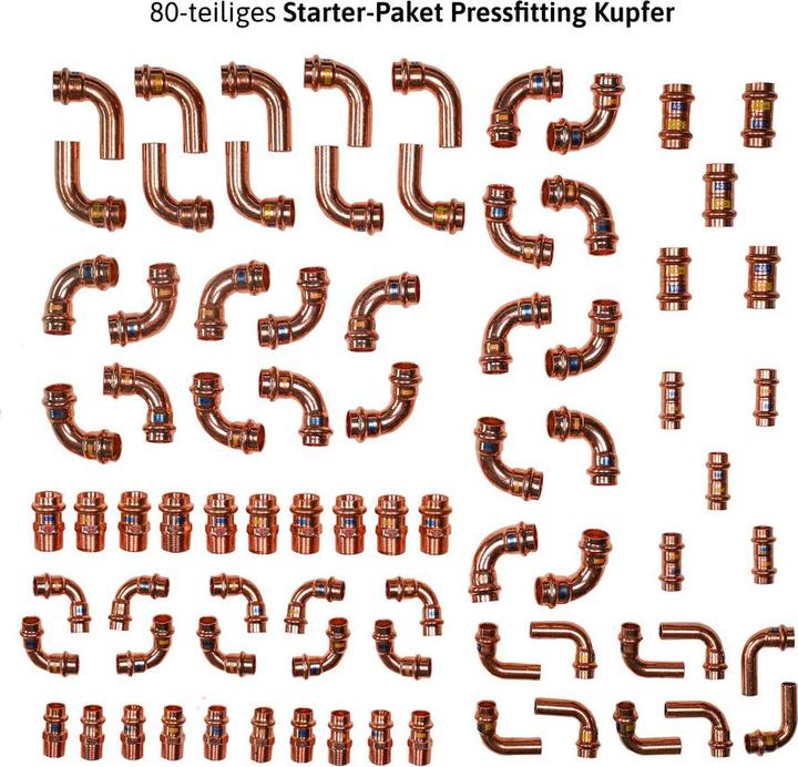Produktbild Sanpro 80 tlg. Starter-Paket Pressfitting Kupfer, DVGW zertifiziert (Pressverbindung)