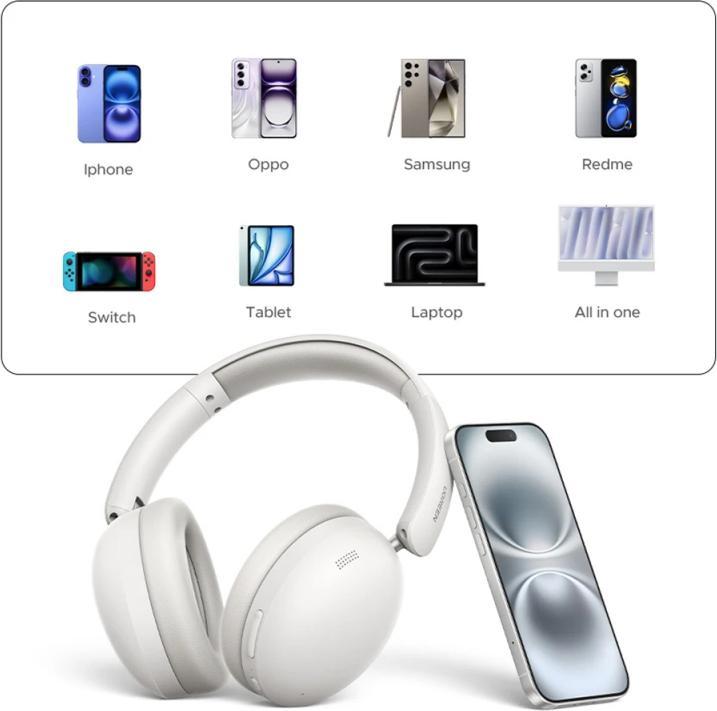 Actual product image Ugreen 45018 (ANC, 80 h, Wireless)