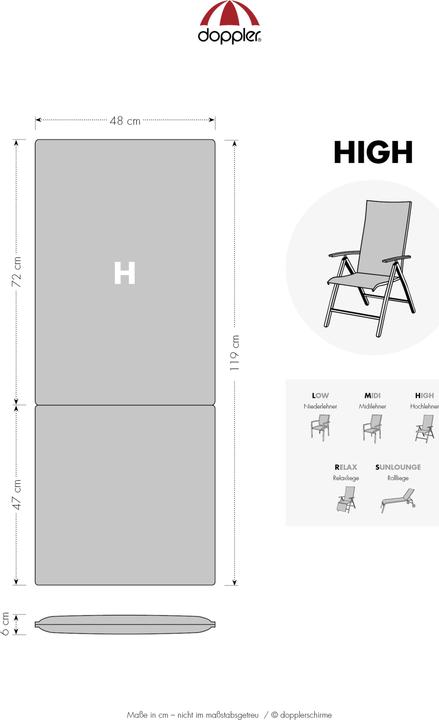 Produktbild Doppler Living (119 x 48 cm)