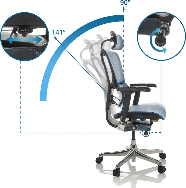Immagine prodotto Hjh Office Ergohuman Slim Gen2