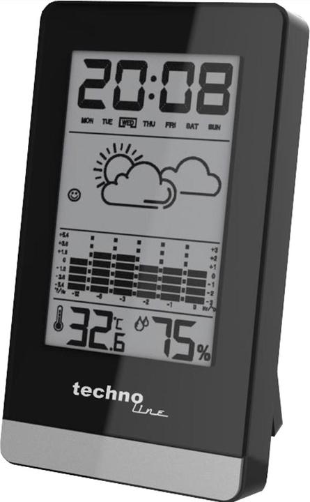 Actual product image Technoline Ws 9125