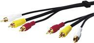 Produktbild Goobay Composite Audio Video Anschlusskabel, 3x Cinch mit RG59 Videoleitung (15 m)