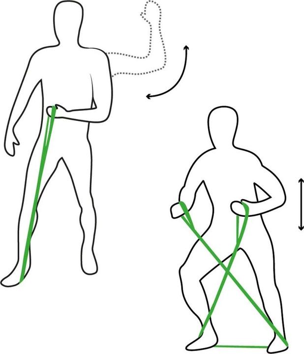 Produktbild Blackroll Multi Band (2.70 m, Mittel)