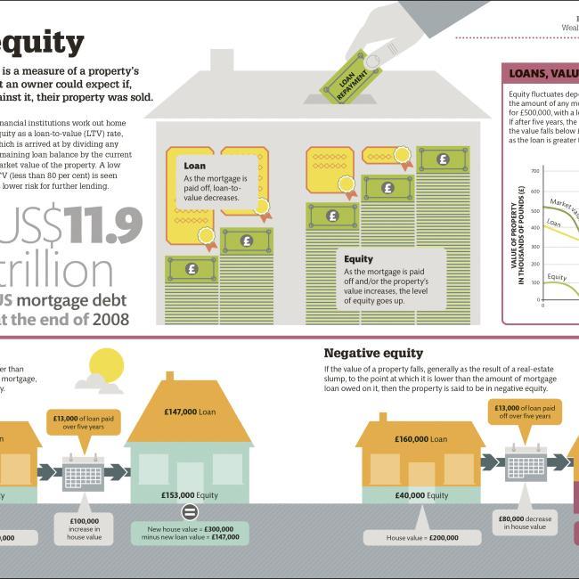 Actual product image How Money Works (English, Collectif, 2017)