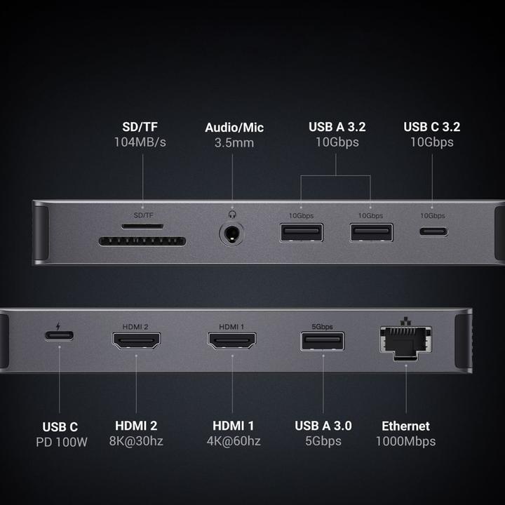 Actual product image Ugreen HUB CM681 15978 13in1 USB-C - 2x USB-A 3.2 / 2x USB-A 3.0 / USB-C 3.2 / 2x HDMI / DisplayPort (USB-C, 13 ports)