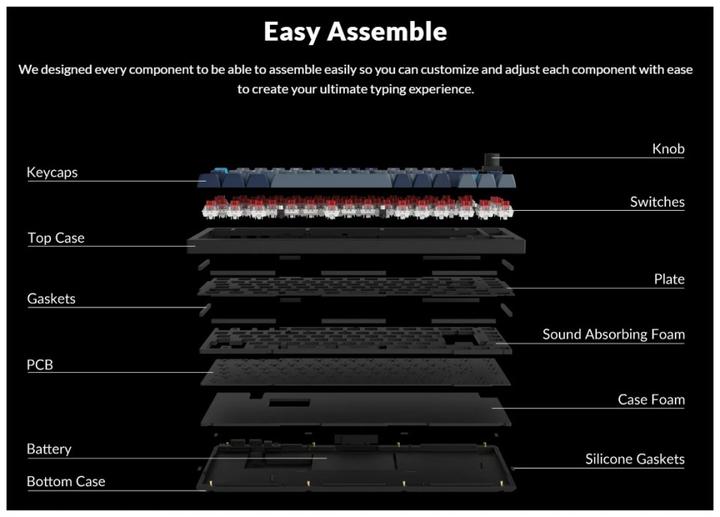 Actual product image Keychron Key Q1 Pro 75% Alu RGB Key Red wh H Q1P-M1-EN (DE, Wireless)