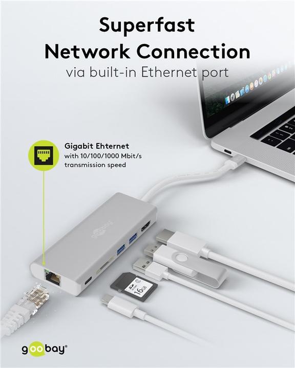 Immagine prodotto Goobay USB-C (USB-C, 5 porte)
