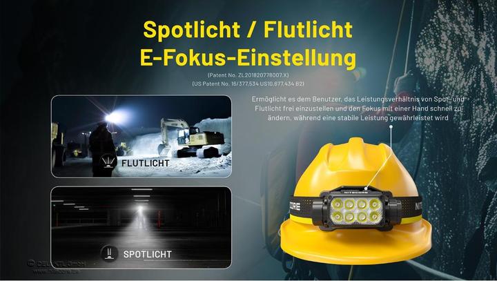 Immagine prodotto Nitecore HC75 UHE E focus (3000 lm)
