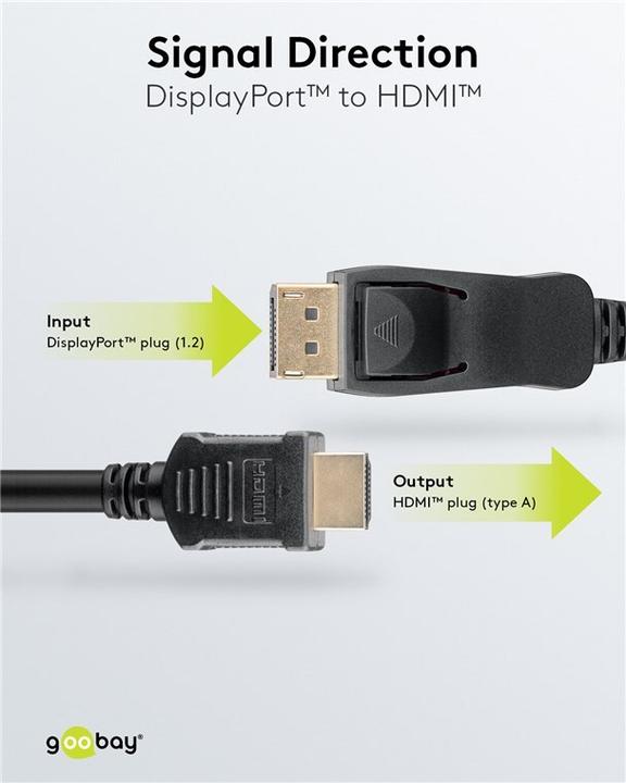 Actual product image Goobay Display Port – HDMI (1 m, DisplayPort, 1.4)