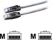 Actual product image Draka Network cable (PiMF, CAT6, 1 m)
