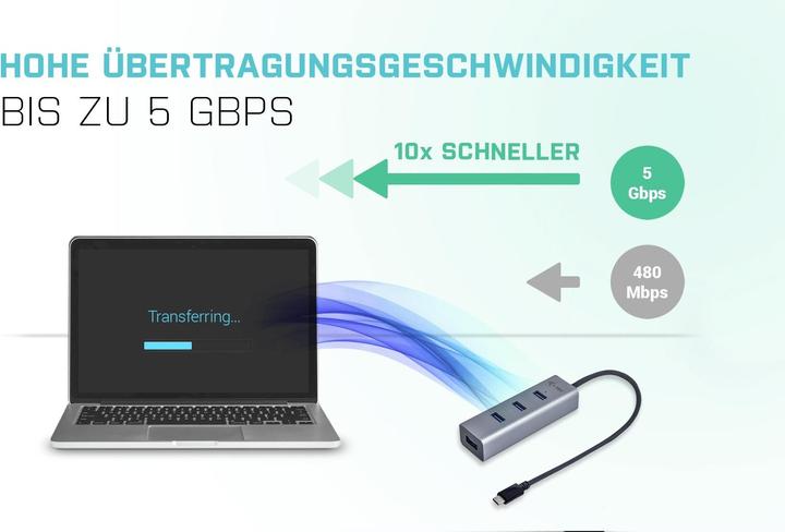 Produktbild i-tec C31HUBMETAL403 (USB-C, 4 Ports)
