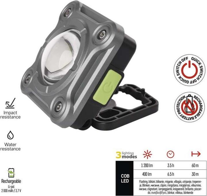 Actual product image Emos P4543 (1200 lm)