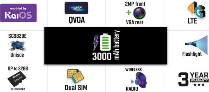 Actual product image Energizer E280S 4G BLACK (Black, 2.80", Dual SIM, 4G)