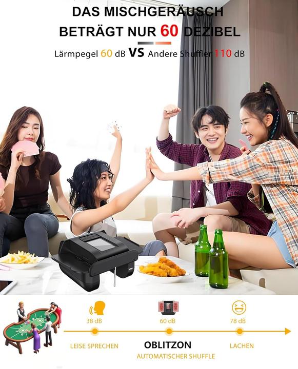 Actual product image Oblitzon Automatischer Kartenmischer für 1-2 Decks