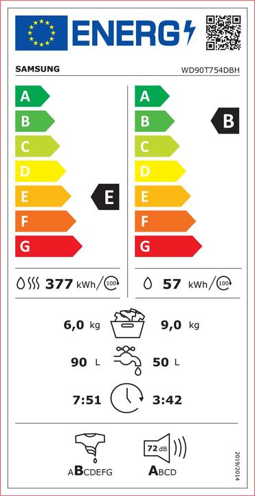 Energy Label Samsung WD90T754DBH/S7
