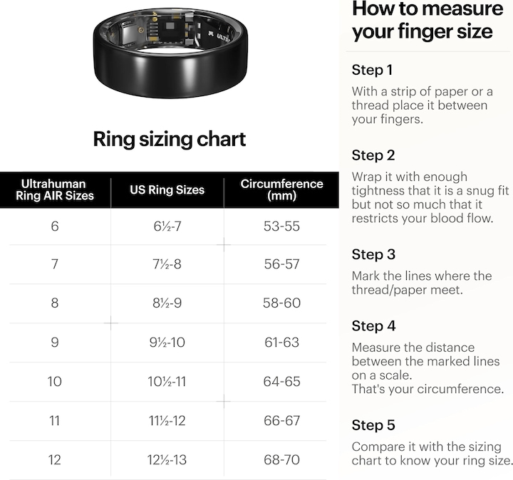 Produktbild Ultrahuman Ring Air (13, Matte Grey)