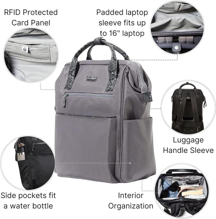 Actual product image Baggallini Soho Backpack