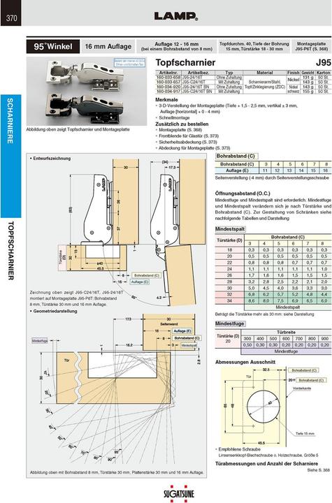 Produktbild LAMP® Schwerlast Möbel Scharnier 95°, Mittelanschlag, mit Feder, schwarz