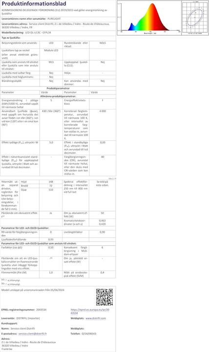 Produktbild Fender Engine Room LVL5 Power Supply multi-voeding voor effectpedalen