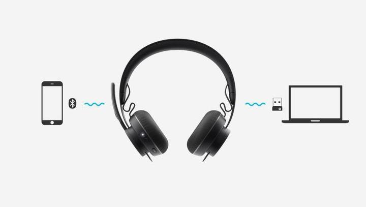 Image du produit Logitech Zone (Sans fil, USB-A)