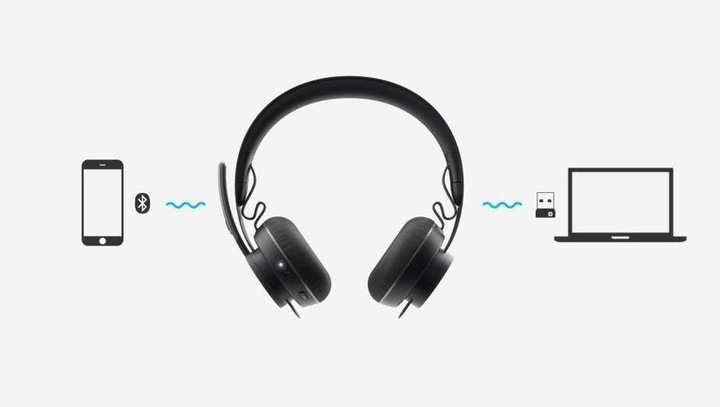 Produktbild Logitech Zone (Kabellos, USB-A)