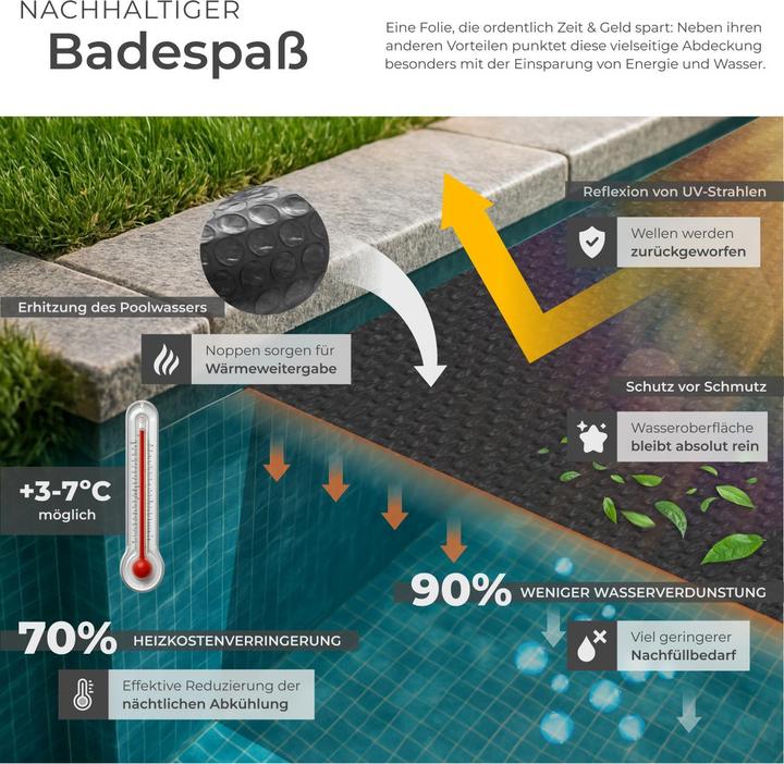 Immagine prodotto tectake copri piscina