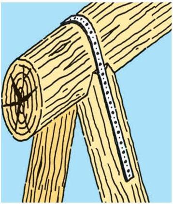 Produktbild Simpson Sst Windrispenbänder (Lochbandeisen, 1 Stk.)